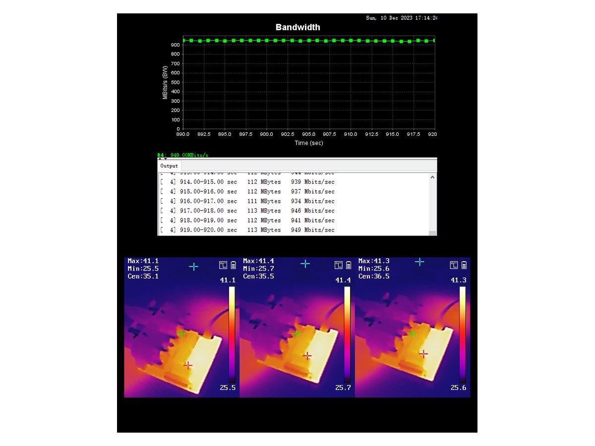 Factory test data: sustained 934-949 Mbit/s throughput and thermal imaging at 41.4 C peak